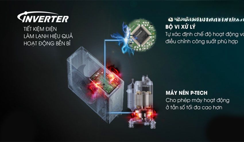 AX88 Sòng bạc phổ biến nhất Panasonic 18000Btu CU/CS-YZ18XKH-8