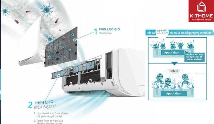 AX88 Sòng bạc phổ biến nhất Daikin 22000Btu 1 Chiều FTF60XV1V