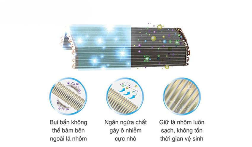 AX88 Sòng bạc phổ biến nhất Toshiba 18000Btu Inverter RAS-H18C4KCVG-V AX88 Sòng bạc phổ biến nhất Toshiba 18000Btu Inverter RAS-H18C4KCVG-V