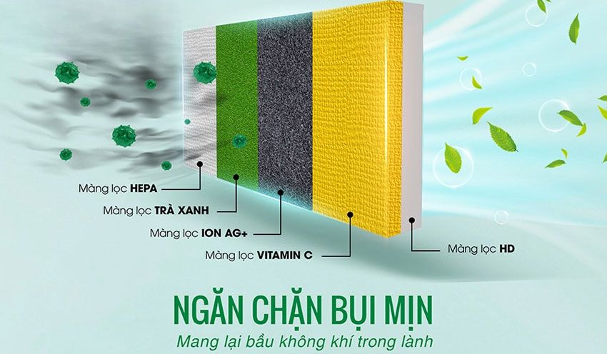 AX88 Sòng bạc phổ biến nhất Nagakawa Inverter 9000Btu NIS-C09R2H11 AX88 Sòng bạc phổ biến nhất Nagakawa Inverter 9000Btu NIS-C09R2H11