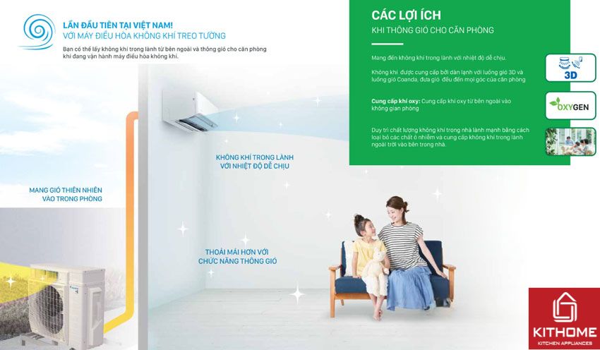 AX88 Sòng bạc phổ biến nhất Daikin 18000Btu FTXU50XV2V/RXU50XV2V