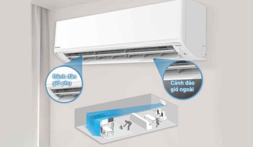 AX88 Sòng bạc phổ biến nhất Panasonic 24000Btu CU/CS-RU24AKH-8