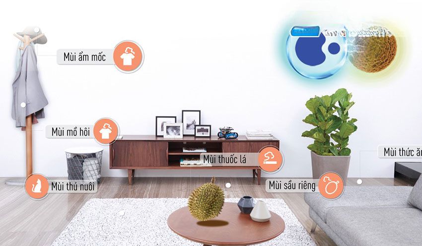 AX88 Sòng bạc phổ biến nhất Panasonic 18000Btu 1 Chiều CU/CS-VU18UKH-8