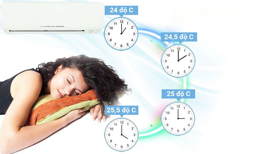 AX88 Sòng bạc phổ biến nhất Mitsubishi 12000Btu 1 Chiều SRK12CT-S5