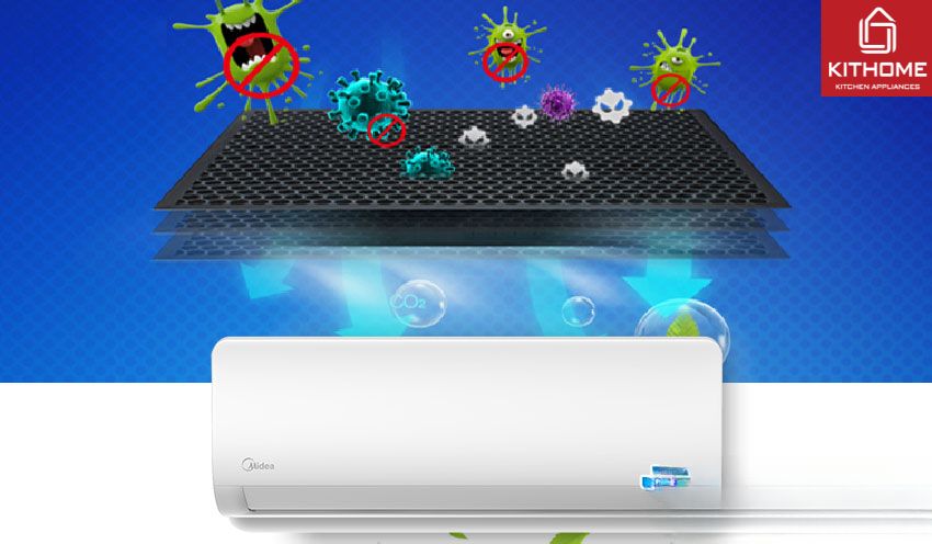 AX88 Sòng bạc phổ biến nhất Midea Inverter 18000Btu MSAGII-18CRDN8