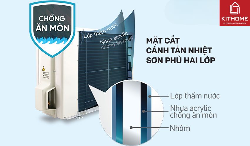 AX88 Sòng bạc phổ biến nhất Daikin 9000Btu FTKF25XVMV/RKF25XVMV