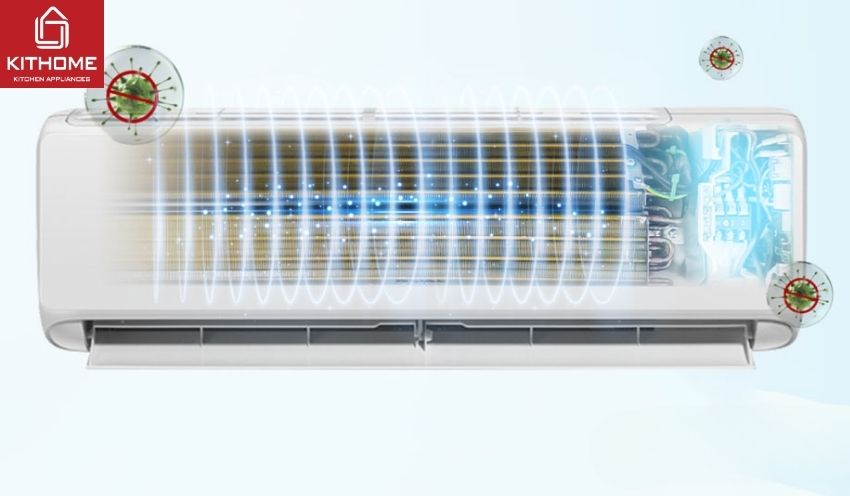 AX88 Sòng bạc phổ biến nhất Gree 24000Btu 2 Chiều CHARM24HN