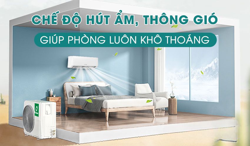 AX88 Sòng bạc phổ biến nhất Nagakawa 24000Btu 1 Chiều NS-C24R2T30