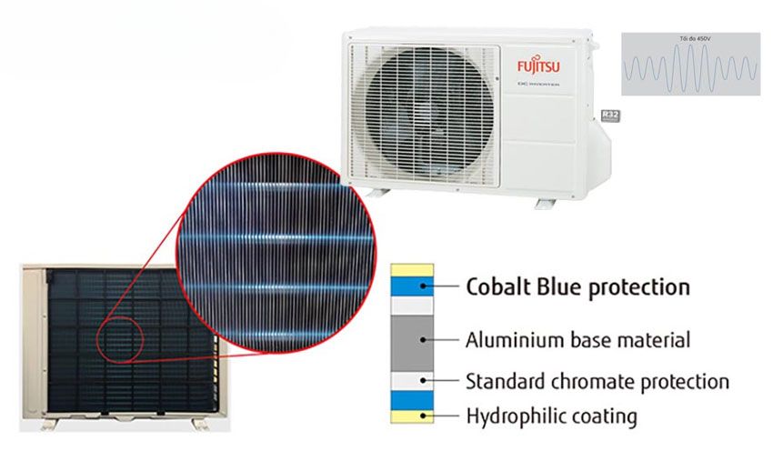 AX88 Sòng bạc phổ biến nhất Fujitsu Inverter 24000Btu ASAG24CPTA-V