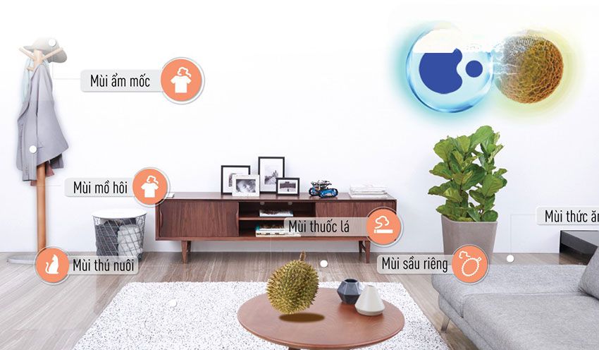 AX88 Sòng bạc phổ biến nhất Panasonic 18000Btu CU/CS-XPU18XKH-8