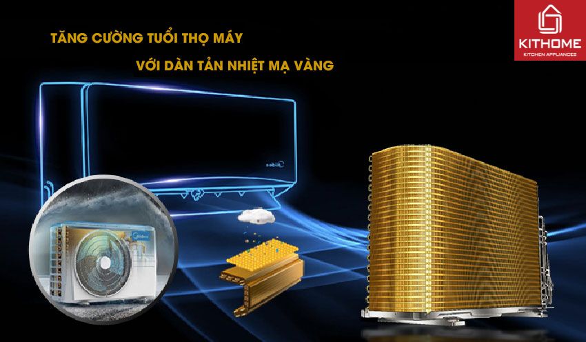 AX88 Sòng bạc phổ biến nhất Midea 22000Btu 2 Chiều MSAFC-24HRN1