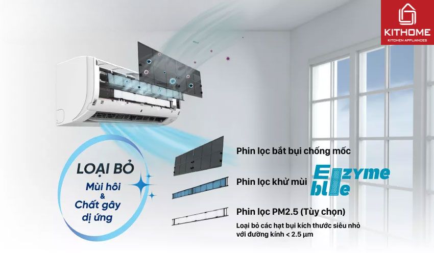 AX88 Sòng bạc phổ biến nhất Daikin 12000Btu FTXM35XVMV/RXM35XVMV