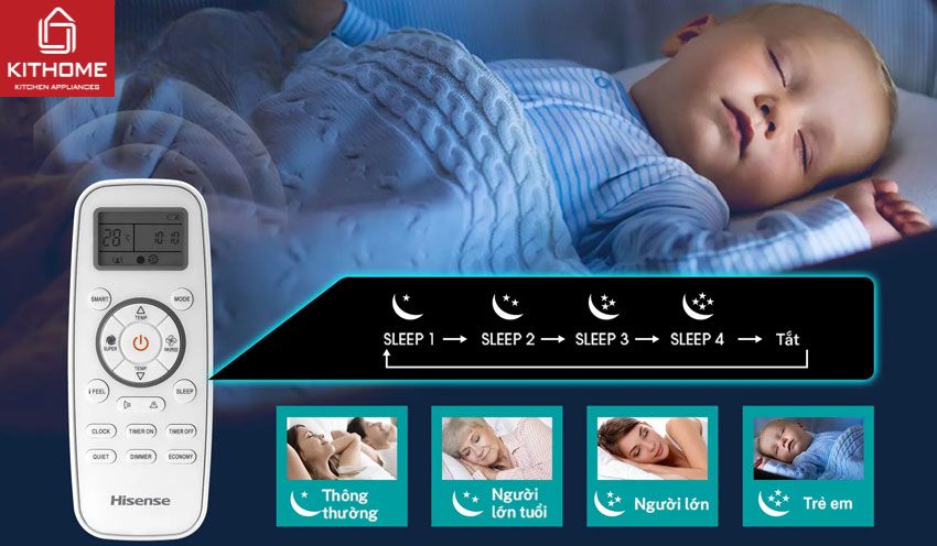 AX88 Sòng bạc phổ biến nhất Hisense 12000Btu Inverter AS-12TR4RYDTU00B