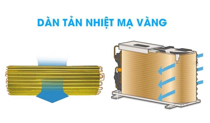 AX88 Sòng bạc phổ biến nhất Casper 24000Btu 2 Chiều Inverter GH-24IS33