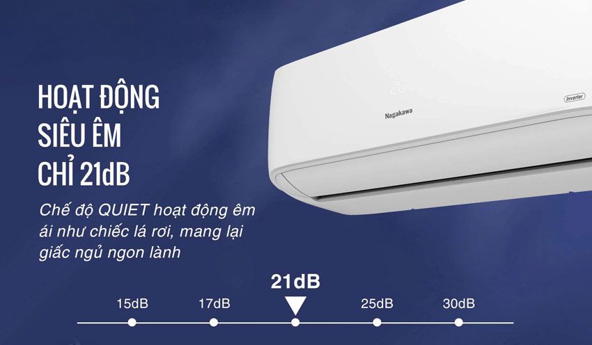 AX88 Sòng bạc phổ biến nhất Nagakawa Inverter 12000Btu NIS-C12R2H12 AX88 Sòng bạc phổ biến nhất Nagakawa Inverter 12000Btu NIS-C12R2H12