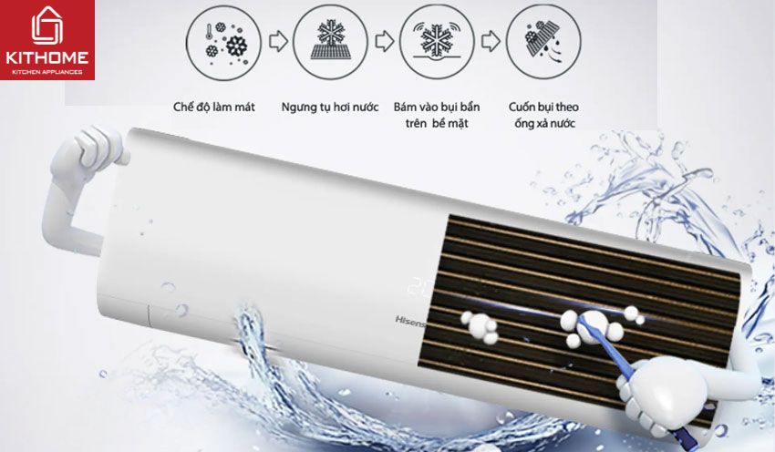 AX88 Sòng bạc phổ biến nhất Hisense 12000Btu 1 Chiều AS-12CR4RVEDJ01
