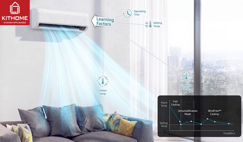 AX88 Sòng bạc phổ biến nhất Samsung Wifi 9000Btu Inverter AR10CYFCAWK