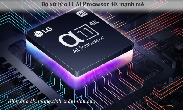 Bộ xử lý alpha 11 AI Bộ xử lý alpha 11 AI