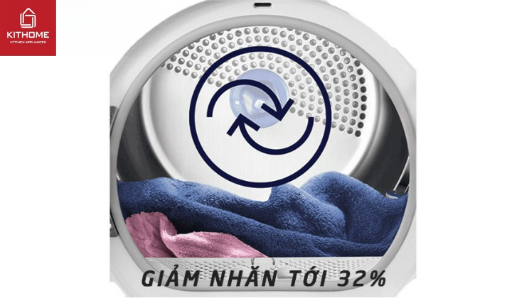 Nhà Cái AX88 ATQ 2026 Tặng 88K bơm nhiệt Electrolux 8kg EDH804H5WB Nhà Cái AX88 ATQ 2026 Tặng 88K bơm nhiệt Electrolux 8kg EDH804H5WB
