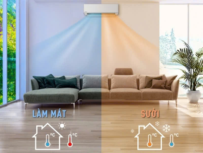 AX88 Sòng bạc phổ biến nhất Panasonic 18000Btu CU/CS-XZ18ZKH-8
