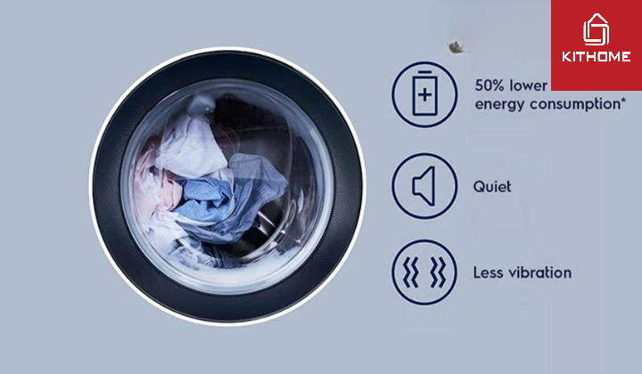 Tiết kiệm điện năng với động cơ EcoInverter Tiết kiệm điện năng với động cơ EcoInverter