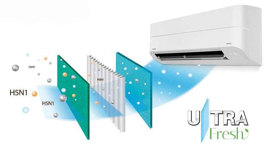 AX88 Sòng bạc phổ biến nhất Toshiba 9000Btu Inverter RAS-H10Z1KCVG-V AX88 Sòng bạc phổ biến nhất Toshiba 9000Btu Inverter RAS-H10Z1KCVG-V