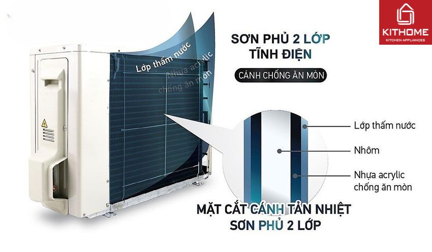 AX88 Sòng bạc phổ biến nhất Daikin 12000Btu FTXM35XVMV/RXM35XVMV