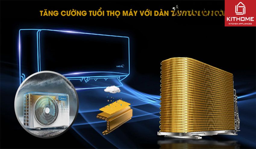 AX88 Sòng bạc phổ biến nhất Midea 12000Btu MSMTII-13HRFN8