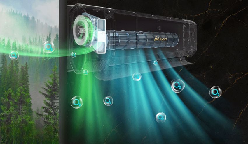 AX88 Sòng bạc phổ biến nhất Casper 12000Btu 2 Chiều Inverter XH-12IF35 AX88 Sòng bạc phổ biến nhất Casper 12000Btu 2 Chiều Inverter XH-12IF35