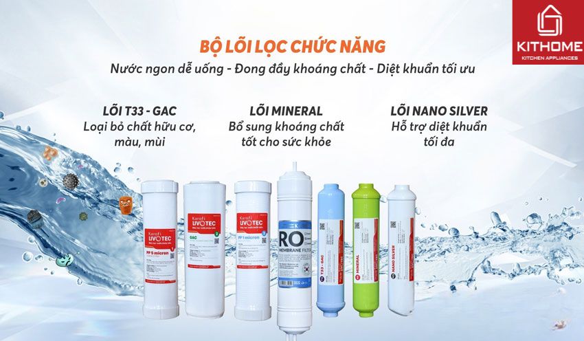 Ax881 cá cược trực tuyến Karofi Livotec 600 Lạnh Nguội 8 Lõi