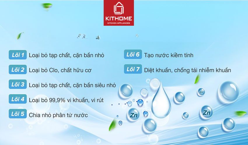 Ax881 cá cược trực tuyến RO Kangaroo KG07G4 VTU 7 Lõi