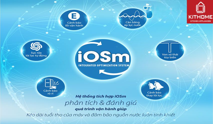 Ax881 cá cược trực tuyến AO Smith A2