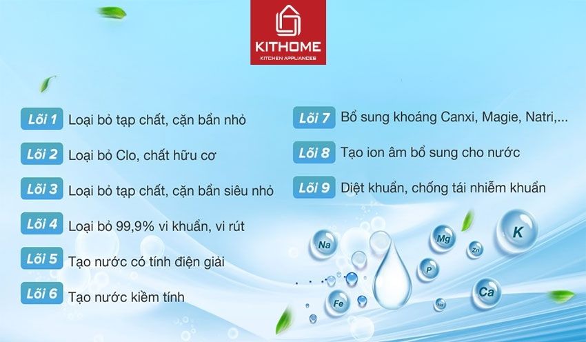 Ax881 cá cược trực tuyến RO Kangaroo KG110 9 Lõi Không Vỏ