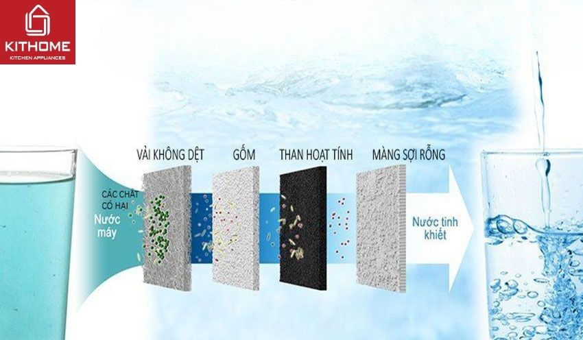 Ax881 cá cược trực tuyến Panasonic TK-AS45-ZEX 3 Điện Cực