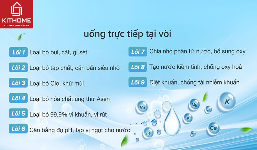 Ax881 cá cược trực tuyến Korihome WPK-915 9 Lõi