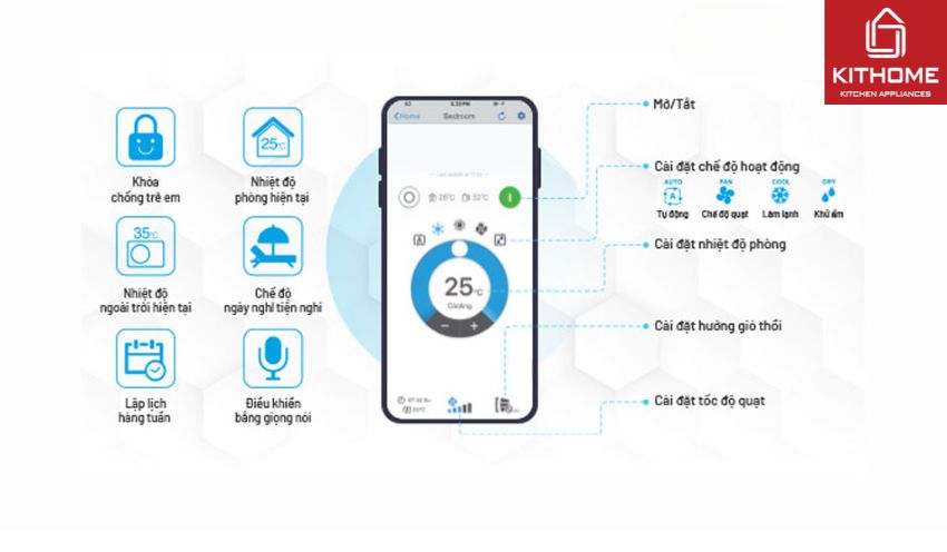 Máy Lọc AX88 comvip bắn cá đổi thưởng Daikin Wifi MC80ZVM7