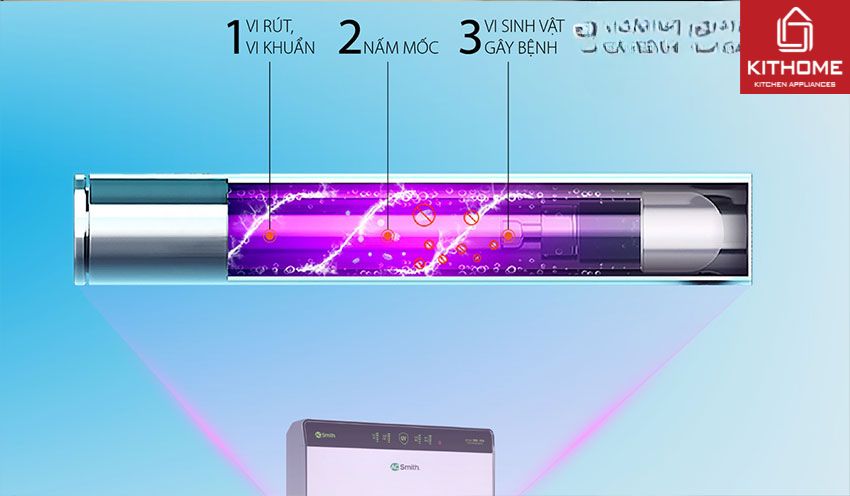Ax881 cá cược trực tuyến AO Smith AR600-U3