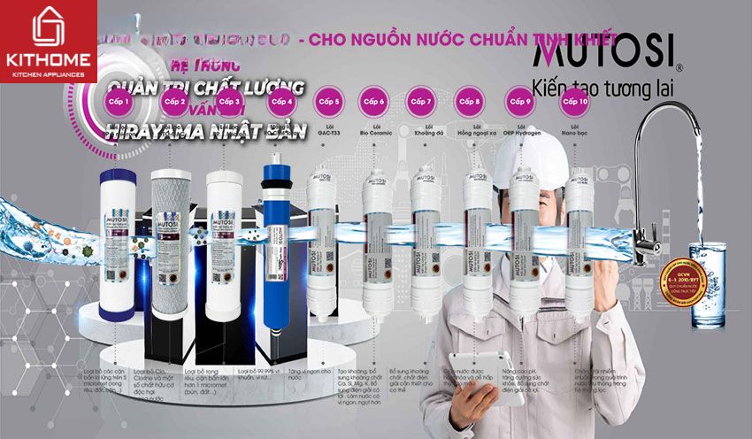 Ax881 cá cược trực tuyến Mutosi RO 10 Lõi MP-7100M