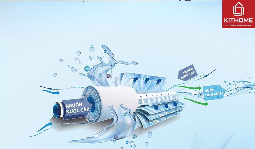 Ax881 cá cược trực tuyến AO Smith AR600-U3