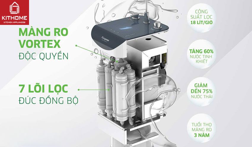 Ax881 cá cược trực tuyến Nóng Lạnh Kangaroo KG10A9S 7 Lõi