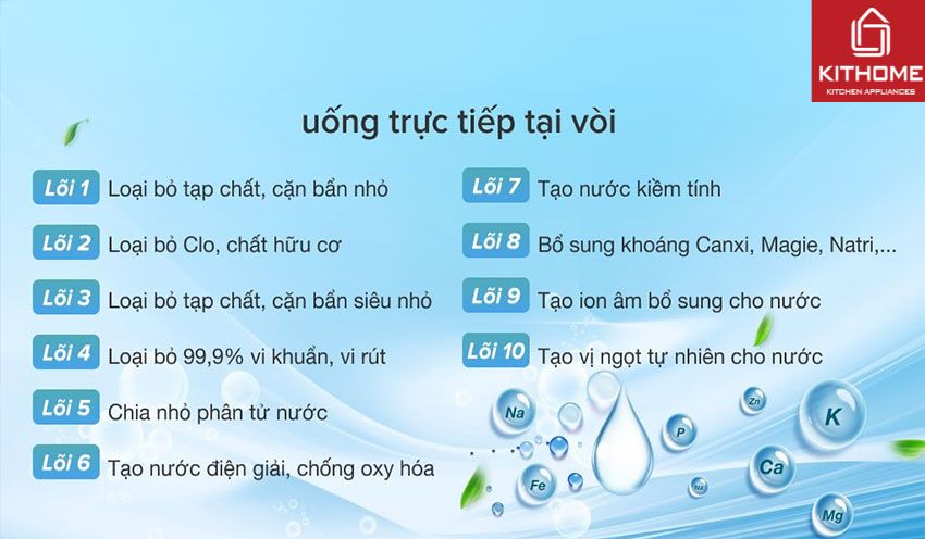 Ax881 cá cược trực tuyến Kangaroo Hydrogen KG100HGVTU 10 Lõi