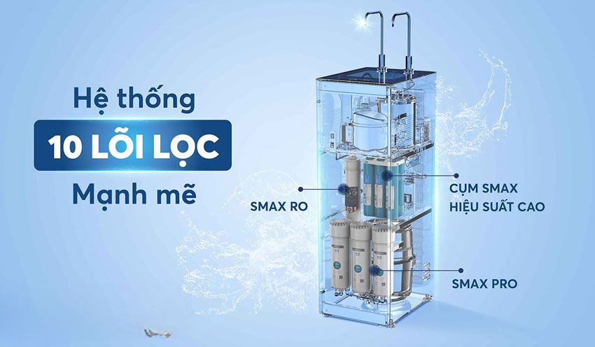 Ax881 cá cược trực tuyến Nóng Lạnh Karofi KAD-N89 10 Lõi