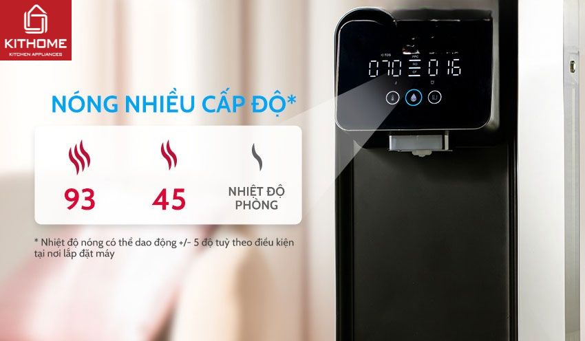 Ax881 cá cược trực tuyến Unilever Pureit Lavita CR5240