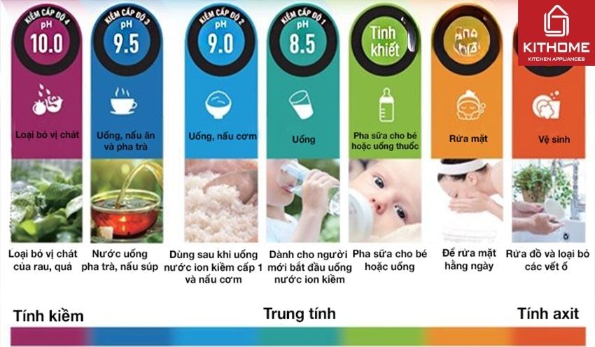 Ax881 cá cược trực tuyến Panasonic TK-AS66
