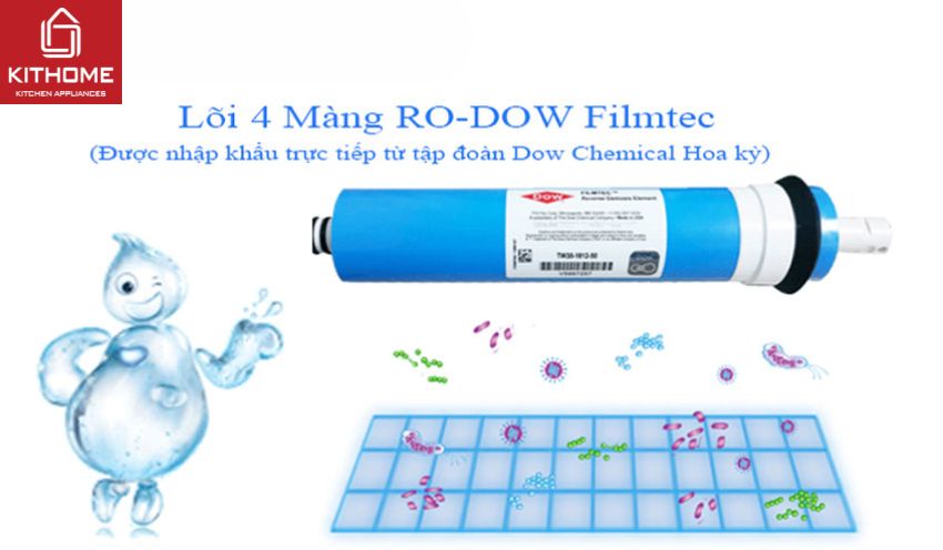 Ax881 cá cược trực tuyến Karofi Bán Công Nghiệp KB30 7 Lõi