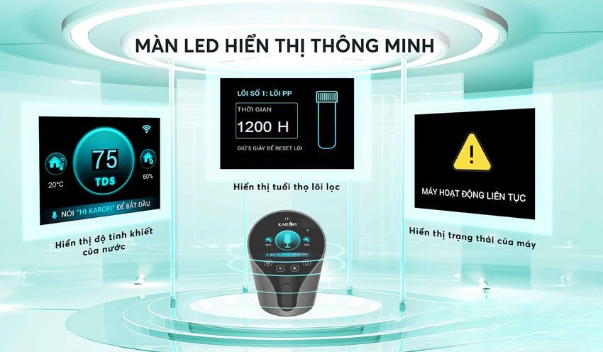 Ax881 cá cược trực tuyến Nóng Lạnh Karofi KAD-N91 10 Lõi