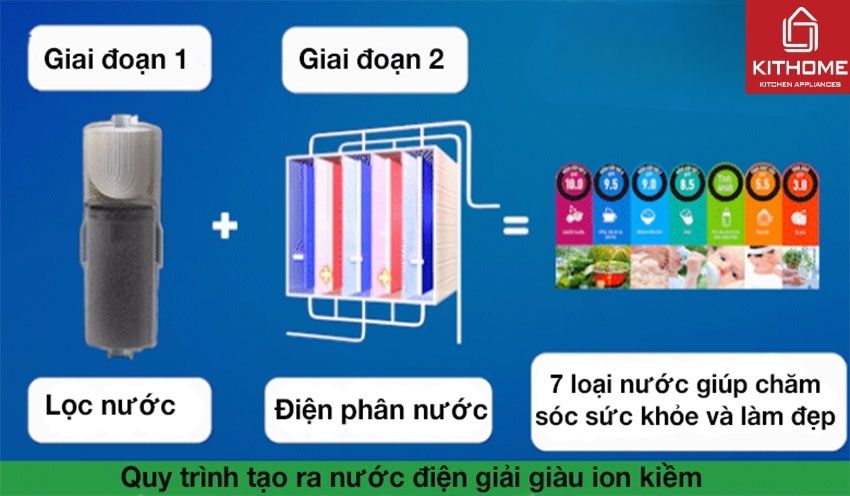 Ax881 cá cược trực tuyến Panasonic TK-AS66