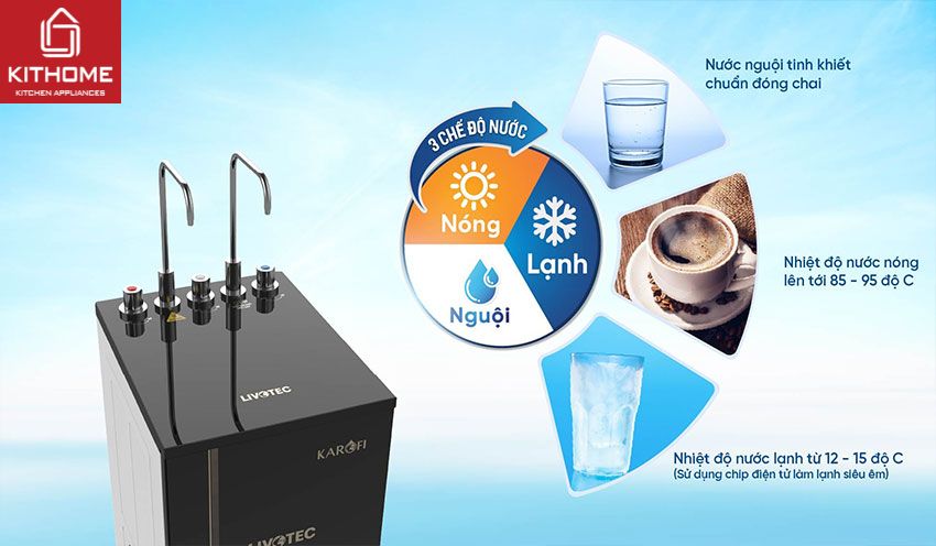 Ax881 cá cược trực tuyến Nóng Lạnh Karofi Livotec 616 10 Lõi