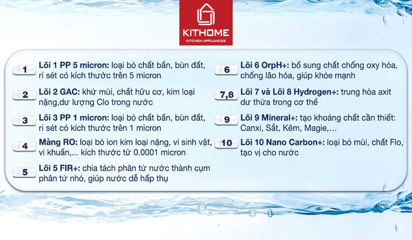 Ax881 cá cược trực tuyến Kangaroo Nóng Lạnh KG10AP2-10 Lõi