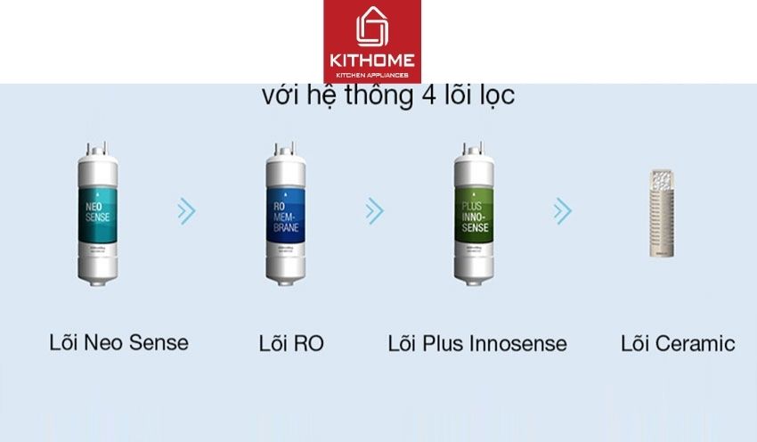 Ax881 cá cược trực tuyến Coway P-6320R 4 Lõi